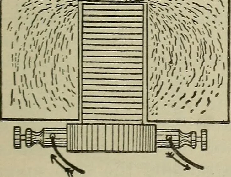 An illustration from Lessons in practical electricity; principles, experiments, and arithmetical problems, an elementary text-book, 1902, leaf 204