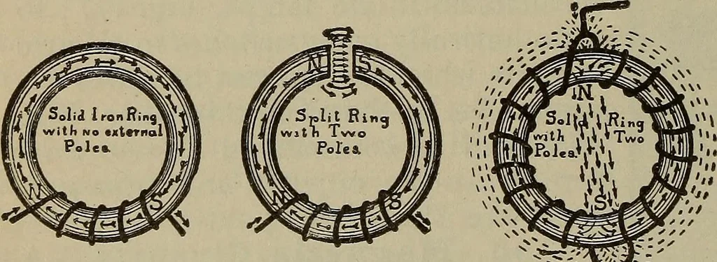 An illustration from Lessons in practical electricity; principles, experiments, and arithmetical problems, an elementary text-book, 1902, leaf 207