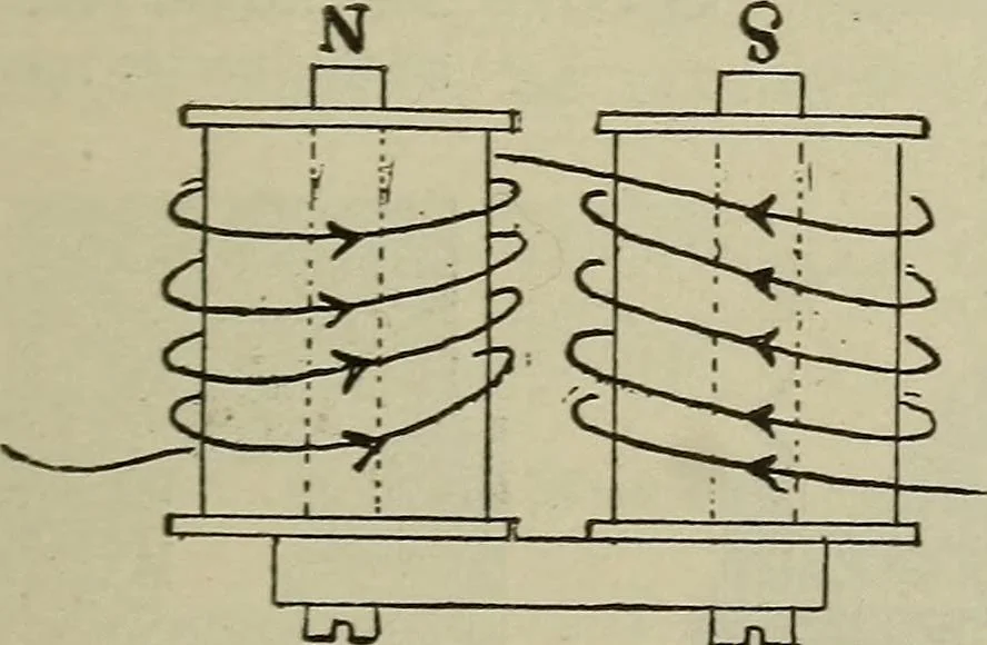 An illustration from Lessons in practical electricity; principles, experiments, and arithmetical problems, an elementary text-book, 1902, leaf 208