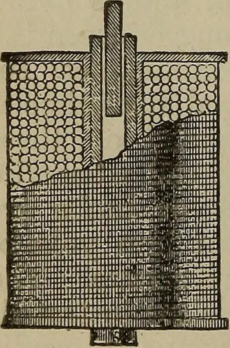 An illustration from Lessons in practical electricity; principles, experiments, and arithmetical problems, an elementary text-book, 1902, leaf 209