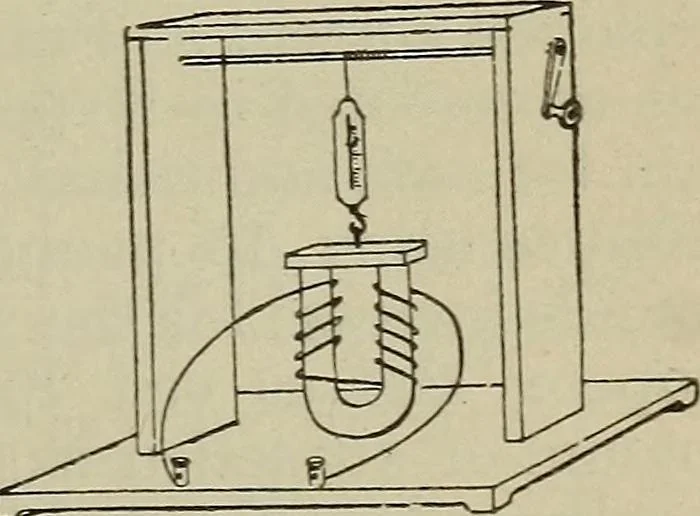 An illustration from Lessons in practical electricity; principles, experiments, and arithmetical problems, an elementary text-book, 1902, leaf 214