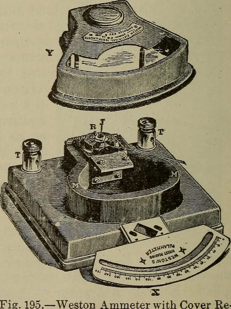 An illustration from Lessons in practical electricity; principles, experiments, and arithmetical problems, an elementary text-book, 1902, leaf 223