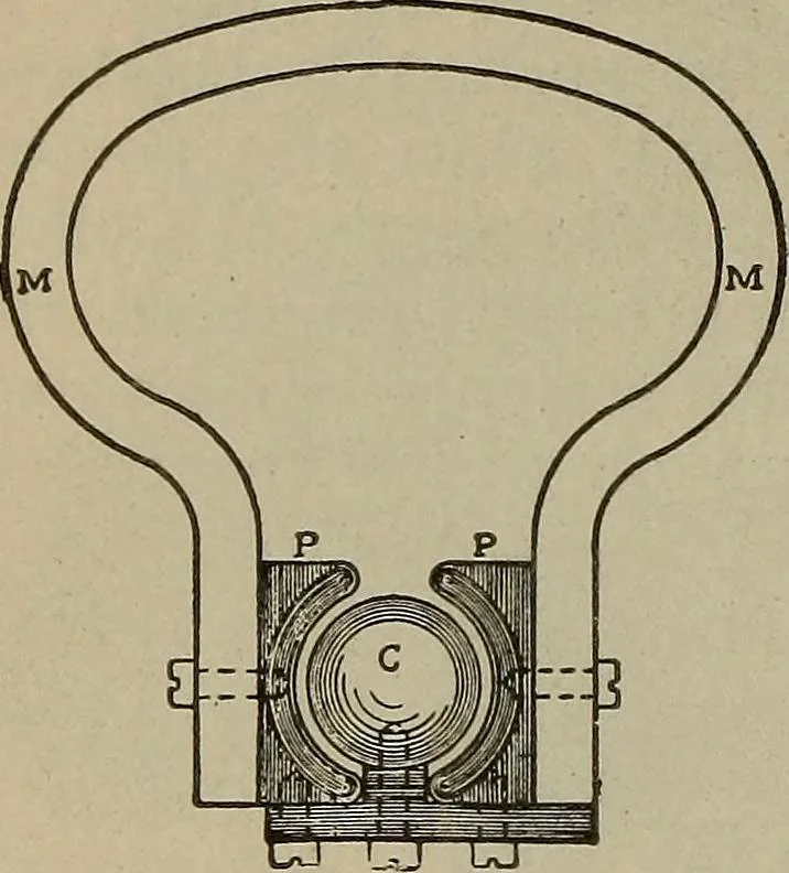 An illustration from Lessons in practical electricity; principles, experiments, and arithmetical problems, an elementary text-book, 1902, leaf 225