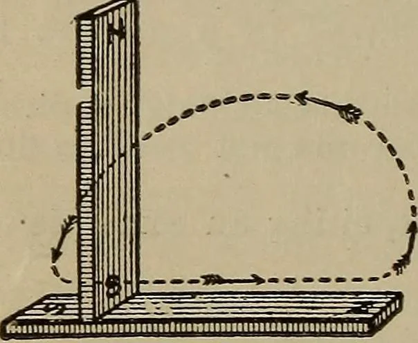 An illustration from Lessons in practical electricity; principles, experiments, and arithmetical problems, an elementary text-book, 1902, leaf 25