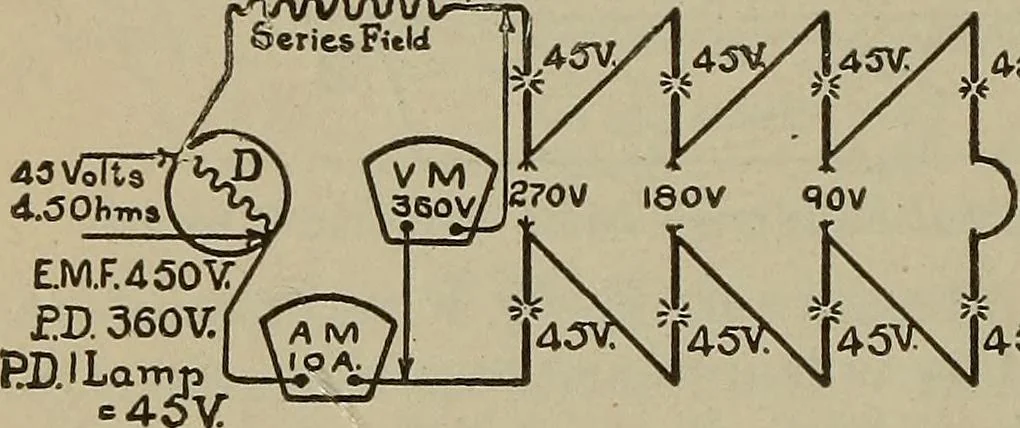 An illustration from Lessons in practical electricity; principles, experiments, and arithmetical problems, an elementary text-book, 1902, leaf 253