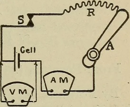 An illustration from Lessons in practical electricity; principles, experiments, and arithmetical problems, an elementary text-book, 1902, leaf 254