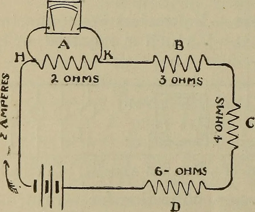 An illustration from Lessons in practical electricity; principles, experiments, and arithmetical problems, an elementary text-book, 1902, leaf 259