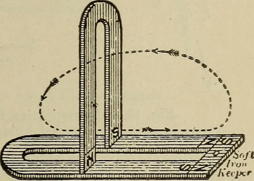 An illustration from Lessons in practical electricity; principles, experiments, and arithmetical problems, an elementary text-book, 1902, leaf 26