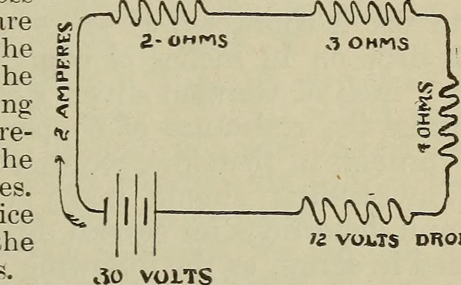 An illustration from Lessons in practical electricity; principles, experiments, and arithmetical problems, an elementary text-book, 1902, leaf 260