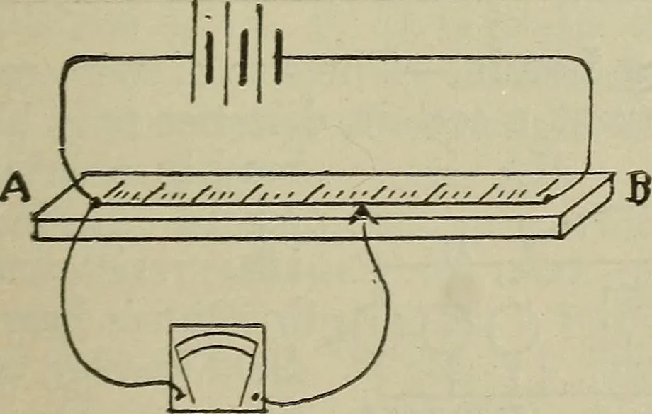 An illustration from Lessons in practical electricity; principles, experiments, and arithmetical problems, an elementary text-book, 1902, leaf 260