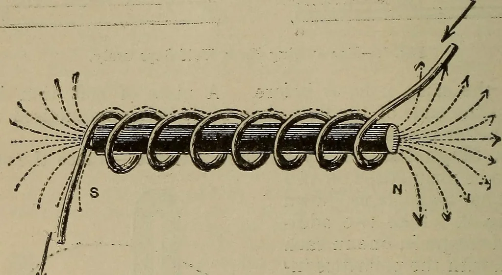 An illustration from Lessons in practical electricity; principles, experiments, and arithmetical problems, an elementary text-book, 1902, leaf 27