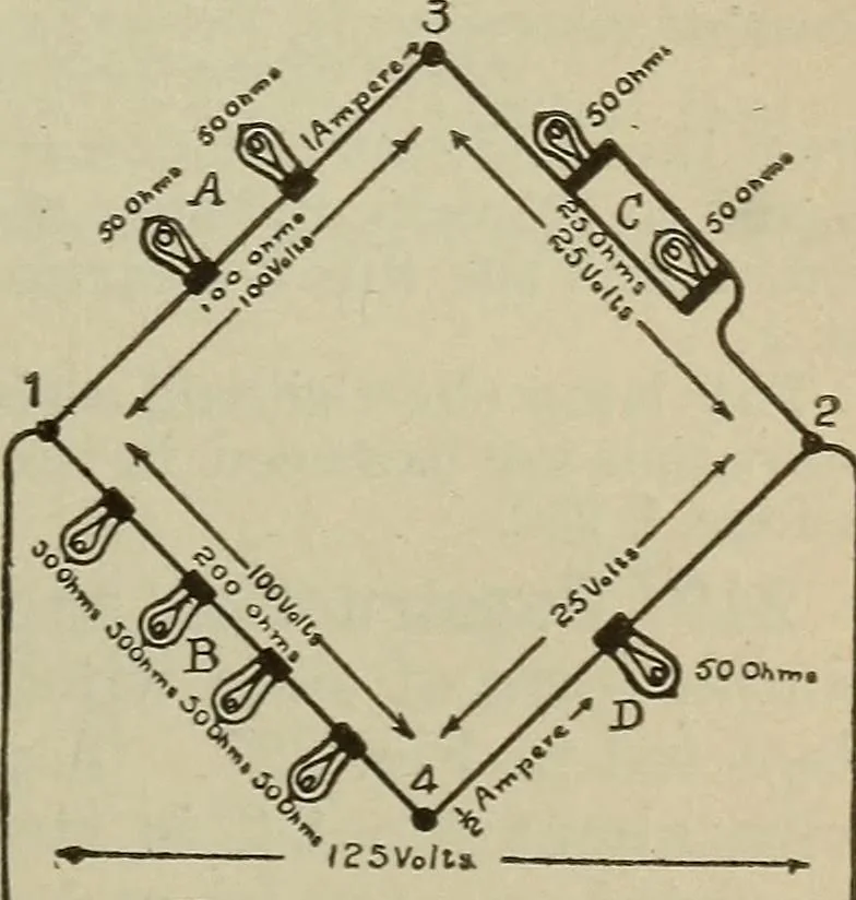 An illustration from Lessons in practical electricity; principles, experiments, and arithmetical problems, an elementary text-book, 1902, leaf 272