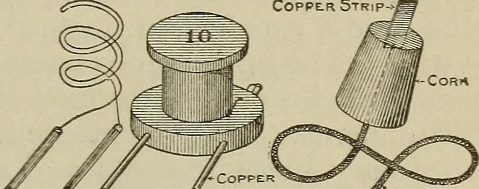 An illustration from Lessons in practical electricity; principles, experiments, and arithmetical problems, an elementary text-book, 1902, leaf 274