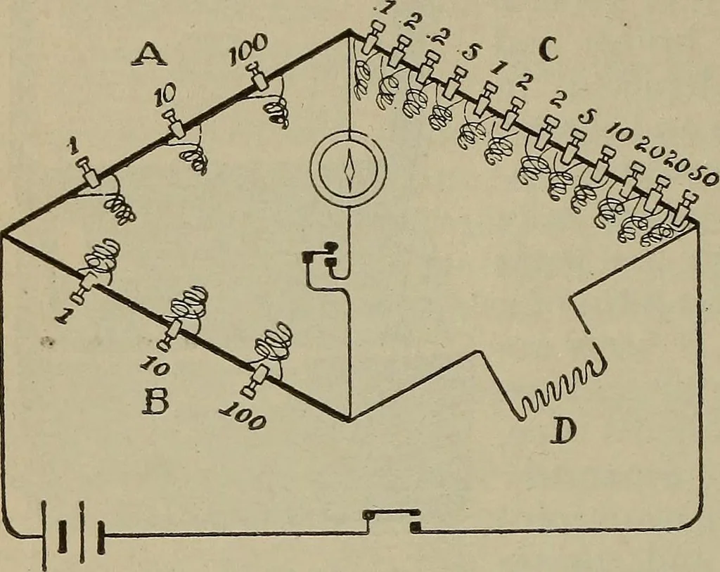 An illustration from Lessons in practical electricity; principles, experiments, and arithmetical problems, an elementary text-book, 1902, leaf 281