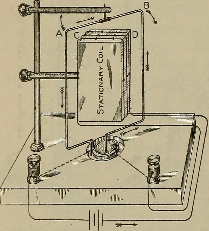 An illustration from Lessons in practical electricity; principles, experiments, and arithmetical problems, an elementary text-book, 1902, leaf 303