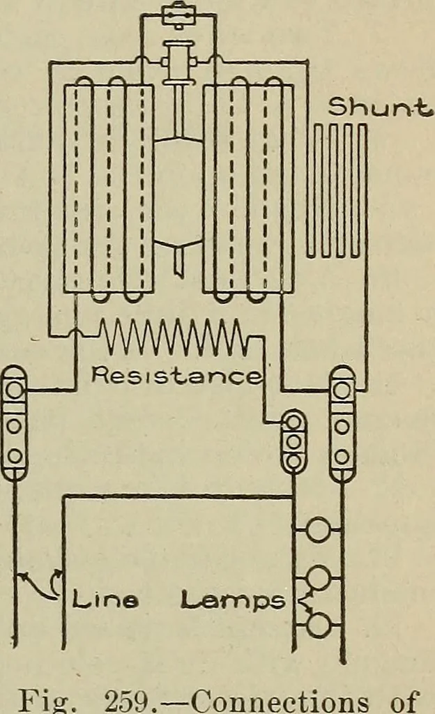 An illustration from Lessons in practical electricity; principles, experiments, and arithmetical problems, an elementary text-book, 1902, leaf 310