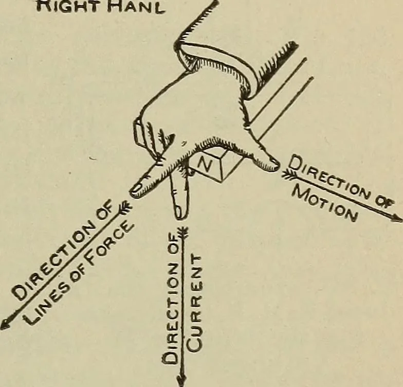 An illustration from Lessons in practical electricity; principles, experiments, and arithmetical problems, an elementary text-book, 1902, leaf 314