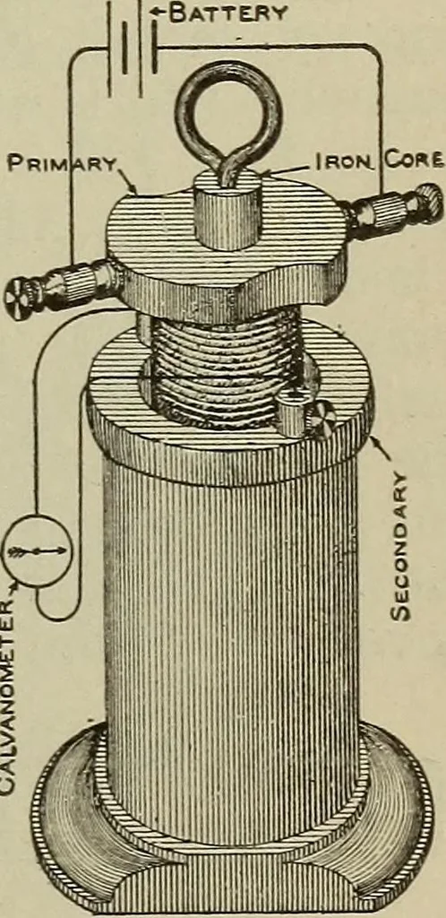 An illustration from Lessons in practical electricity; principles, experiments, and arithmetical problems, an elementary text-book, 1902, leaf 318