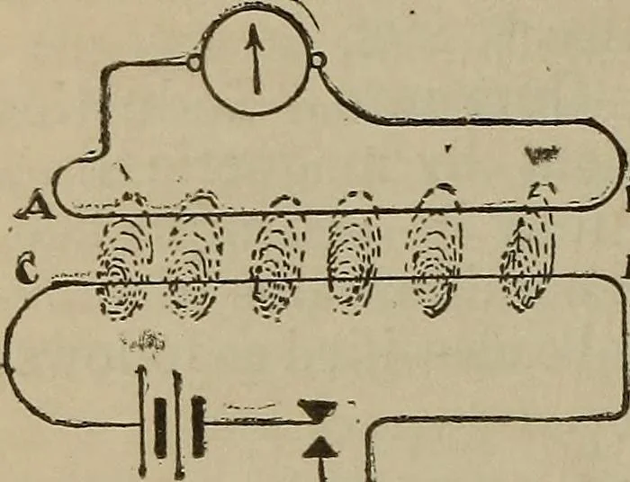 An illustration from Lessons in practical electricity; principles, experiments, and arithmetical problems, an elementary text-book, 1902, leaf 319