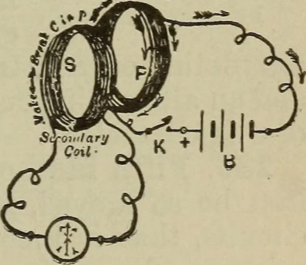 An illustration from Lessons in practical electricity; principles, experiments, and arithmetical problems, an elementary text-book, 1902, leaf 320