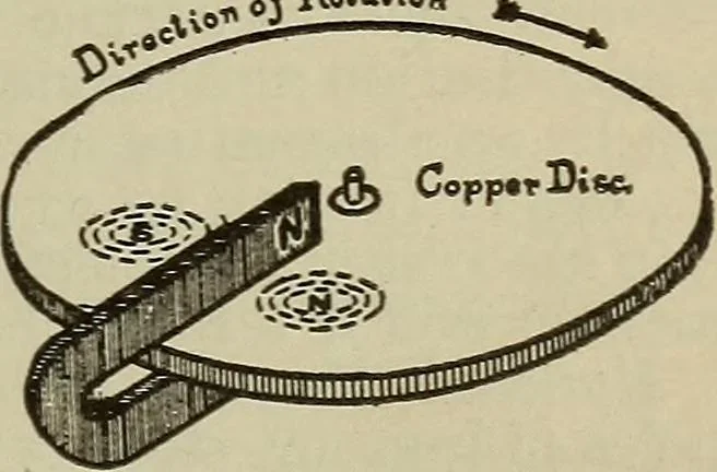 An illustration from Lessons in practical electricity; principles, experiments, and arithmetical problems, an elementary text-book, 1902, leaf 326