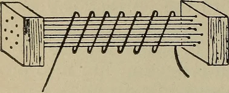 An illustration from Lessons in practical electricity; principles, experiments, and arithmetical problems, an elementary text-book, 1902, leaf 329