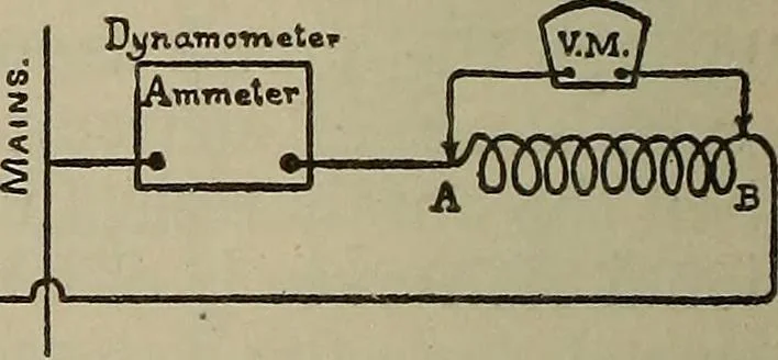 An illustration from Lessons in practical electricity; principles, experiments, and arithmetical problems, an elementary text-book, 1902, leaf 331