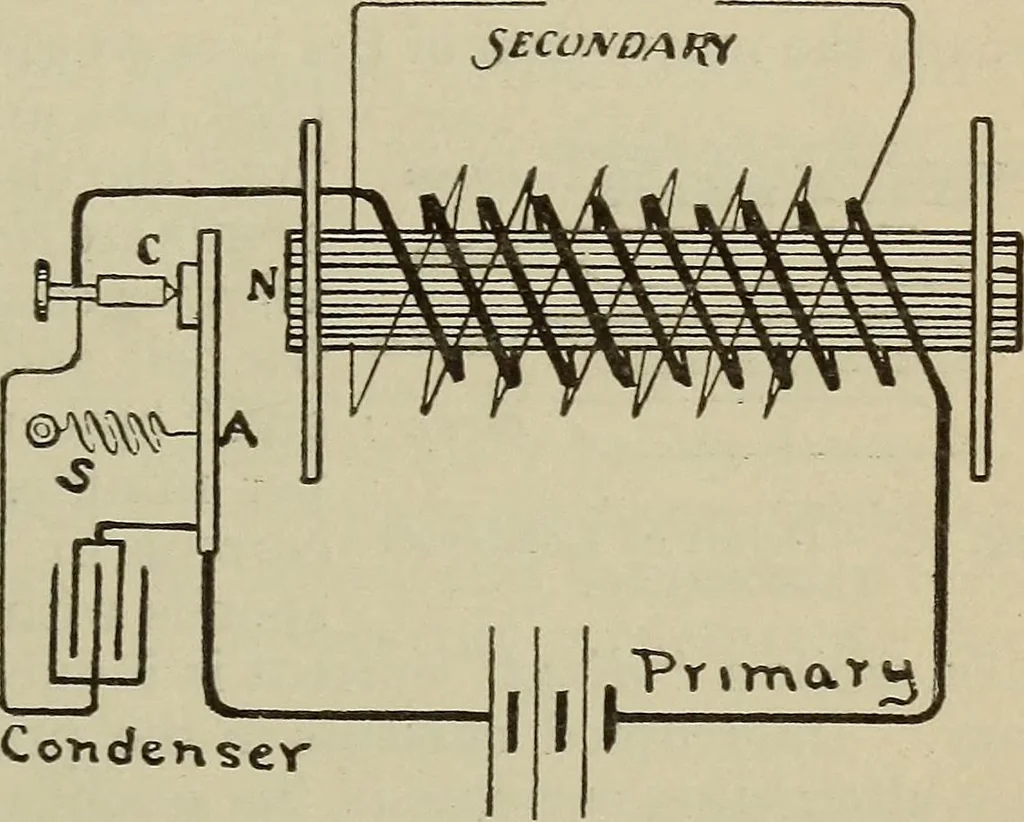 An illustration from Lessons in practical electricity; principles, experiments, and arithmetical problems, an elementary text-book, 1902, leaf 336