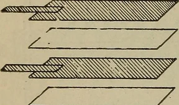 An illustration from Lessons in practical electricity; principles, experiments, and arithmetical problems, an elementary text-book, 1902, leaf 337