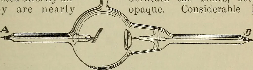 An illustration from Lessons in practical electricity; principles, experiments, and arithmetical problems, an elementary text-book, 1902, leaf 344