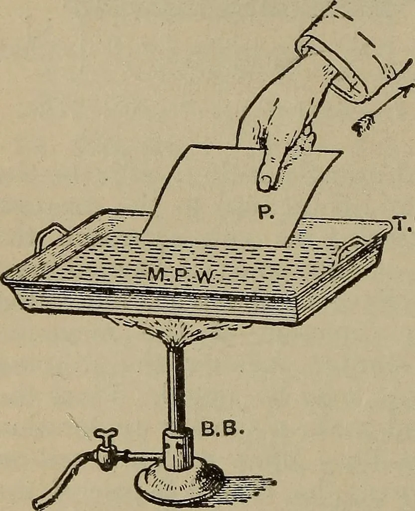 An illustration from Lessons in practical electricity; principles, experiments, and arithmetical problems, an elementary text-book, 1902, leaf 35