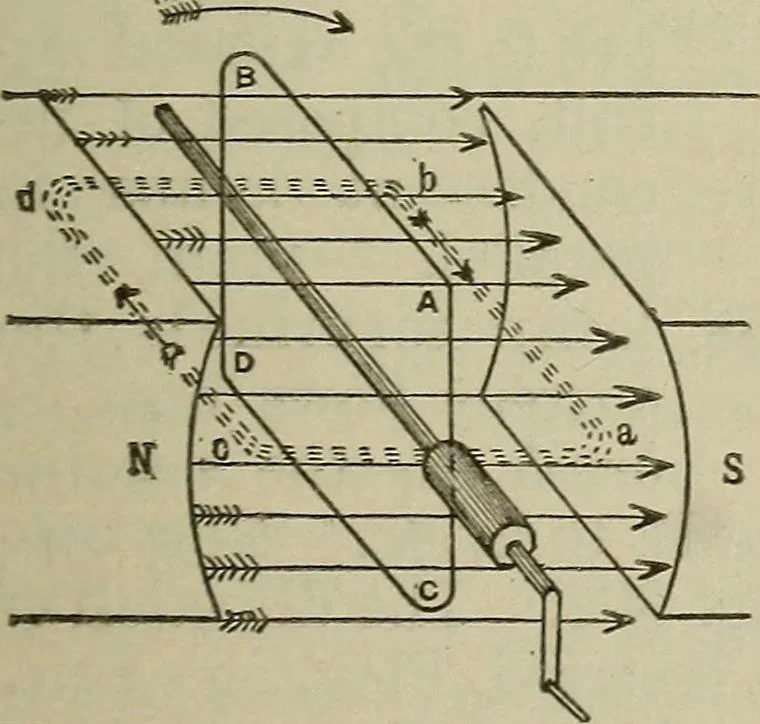 An illustration from Lessons in practical electricity; principles, experiments, and arithmetical problems, an elementary text-book, 1902, leaf 356