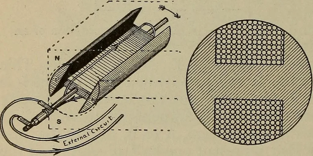 An illustration from Lessons in practical electricity; principles, experiments, and arithmetical problems, an elementary text-book, 1902, leaf 361