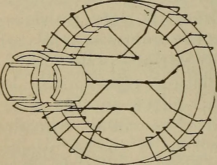 An illustration from Lessons in practical electricity; principles, experiments, and arithmetical problems, an elementary text-book, 1902, leaf 365