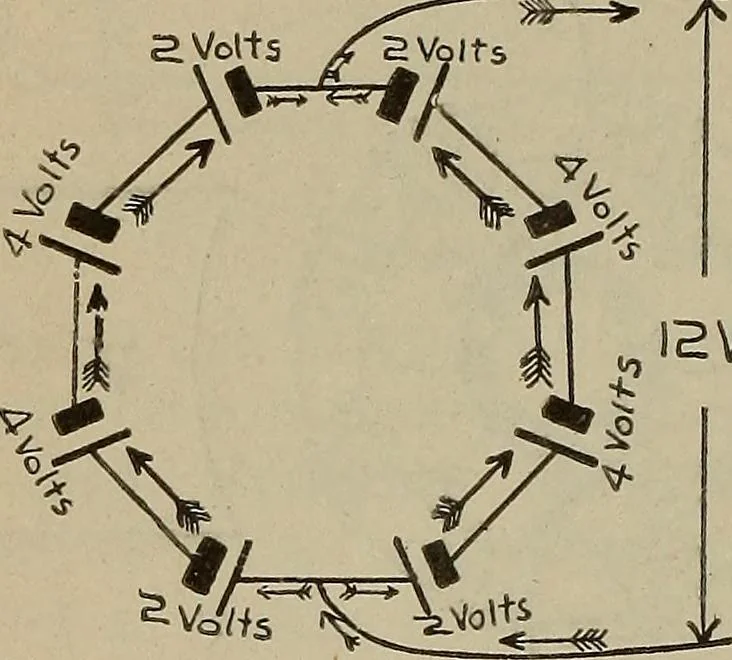 An illustration from Lessons in practical electricity; principles, experiments, and arithmetical problems, an elementary text-book, 1902, leaf 367