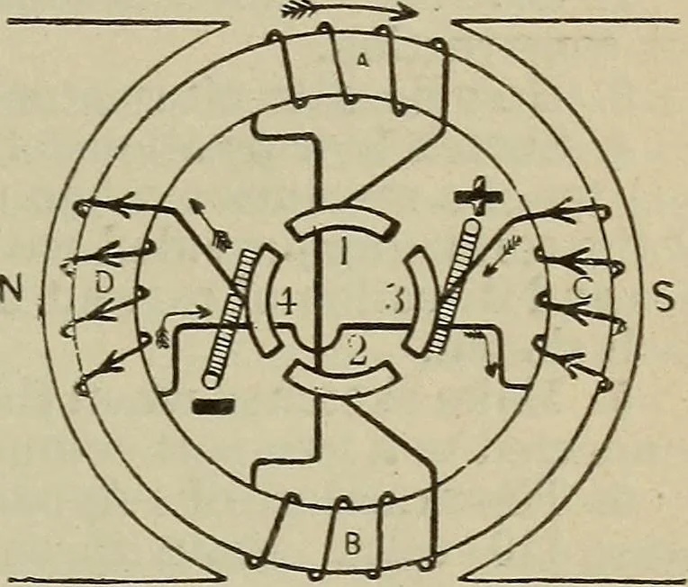 An illustration from Lessons in practical electricity; principles, experiments, and arithmetical problems, an elementary text-book, 1902, leaf 372