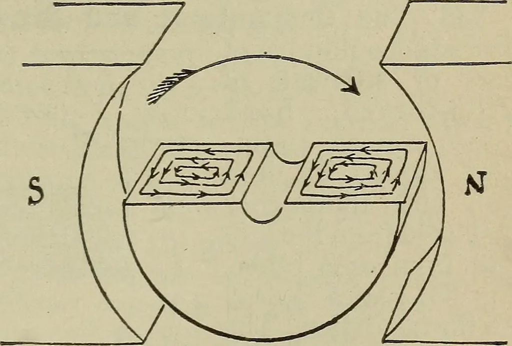 An illustration from Lessons in practical electricity; principles, experiments, and arithmetical problems, an elementary text-book, 1902, leaf 374