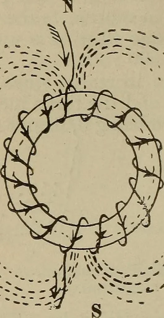 An illustration from Lessons in practical electricity; principles, experiments, and arithmetical problems, an elementary text-book, 1902, leaf 381