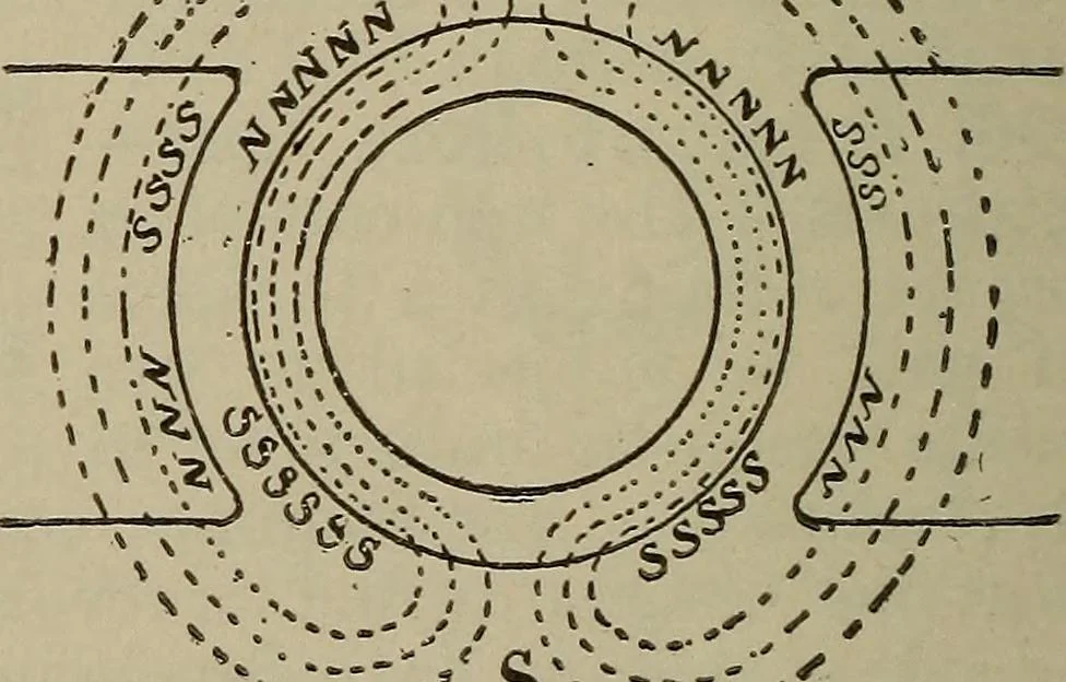 An illustration from Lessons in practical electricity; principles, experiments, and arithmetical problems, an elementary text-book, 1902, leaf 381