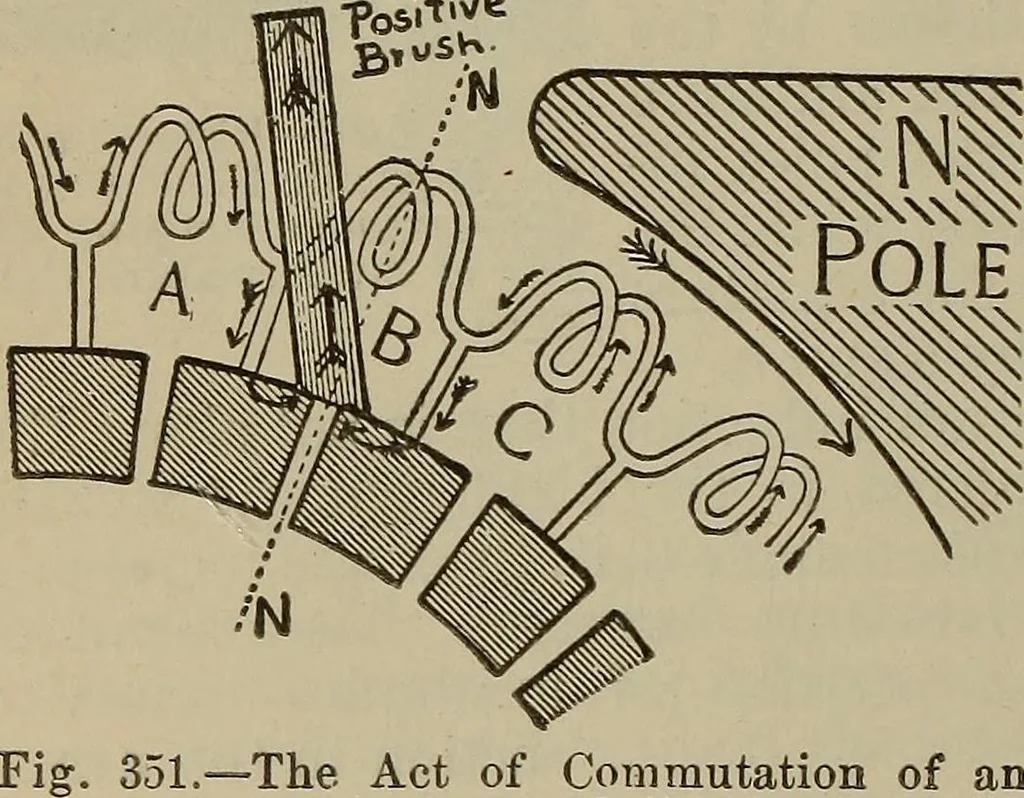 An illustration from Lessons in practical electricity; principles, experiments, and arithmetical problems, an elementary text-book, 1902, leaf 383