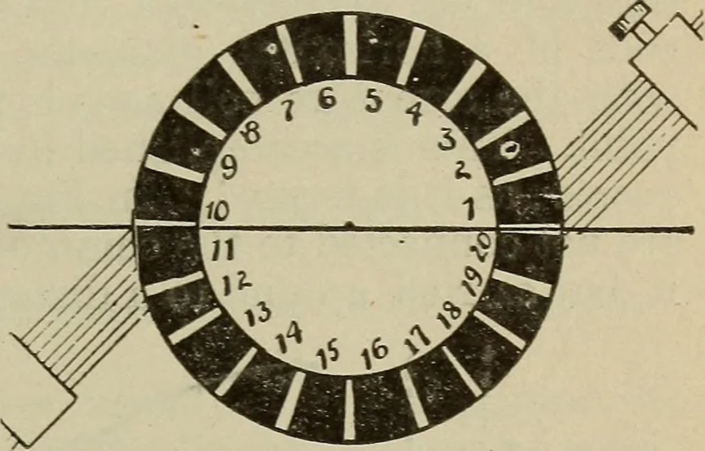 An illustration from Lessons in practical electricity; principles, experiments, and arithmetical problems, an elementary text-book, 1902, leaf 384