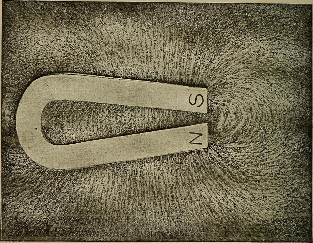 An illustration from Lessons in practical electricity; principles, experiments, and arithmetical problems, an elementary text-book, 1902, leaf 39
