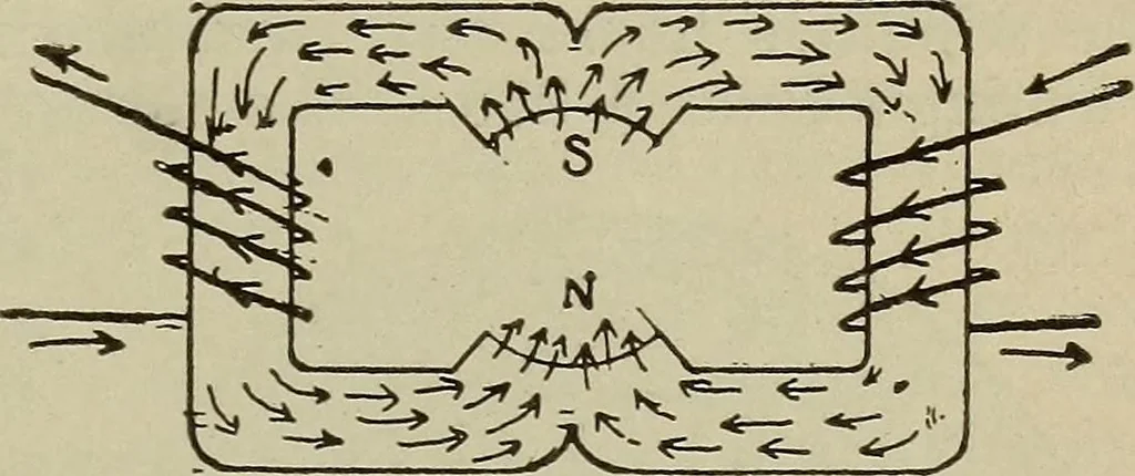 An illustration from Lessons in practical electricity; principles, experiments, and arithmetical problems, an elementary text-book, 1902, leaf 392