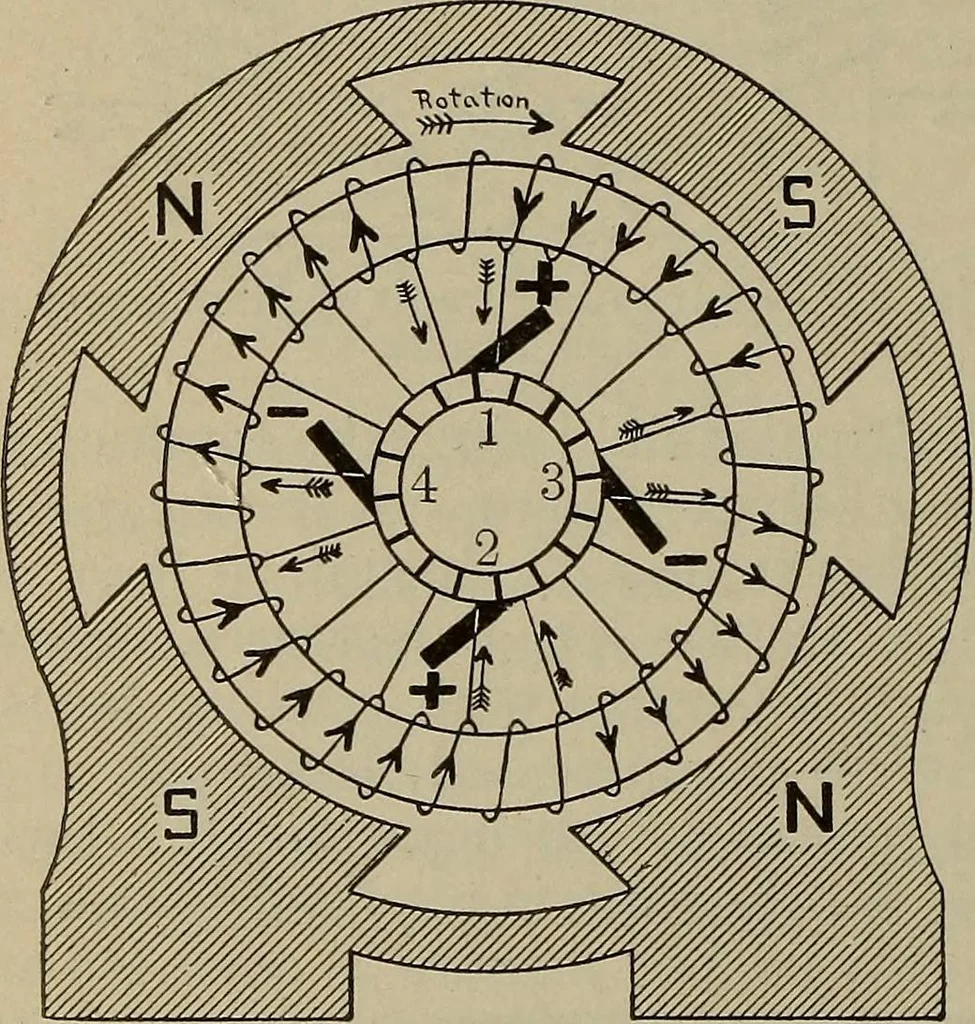 An illustration from Lessons in practical electricity; principles, experiments, and arithmetical problems, an elementary text-book, 1902, leaf 393