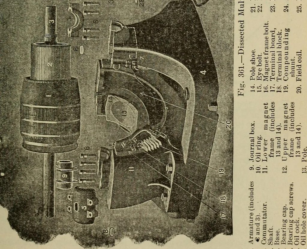 An illustration from Lessons in practical electricity; principles, experiments, and arithmetical problems, an elementary text-book, 1902, leaf 398