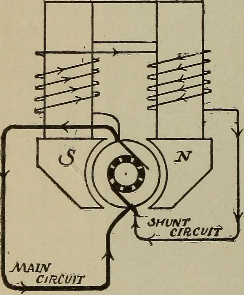 An illustration from Lessons in practical electricity; principles, experiments, and arithmetical problems, an elementary text-book, 1902, leaf 399