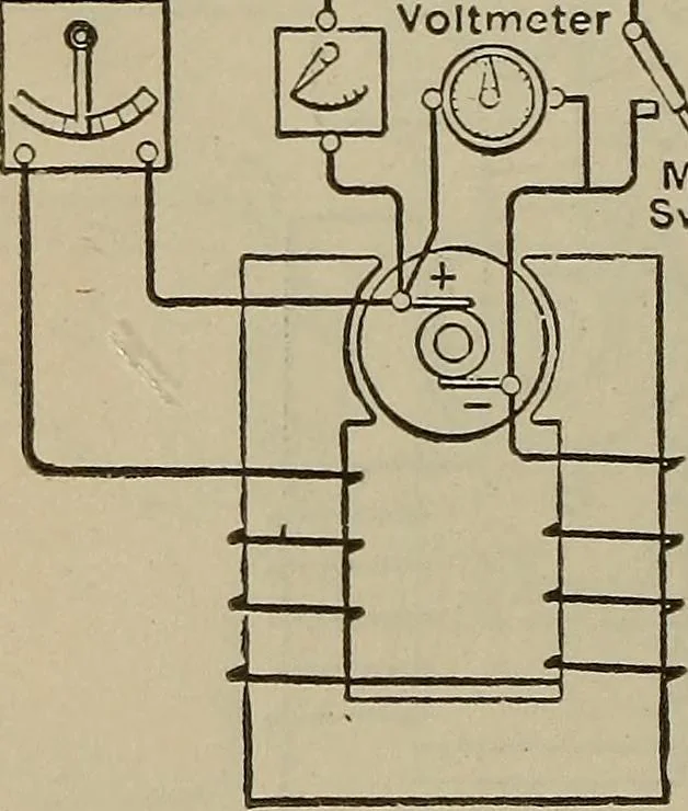 An illustration from Lessons in practical electricity; principles, experiments, and arithmetical problems, an elementary text-book, 1902, leaf 401