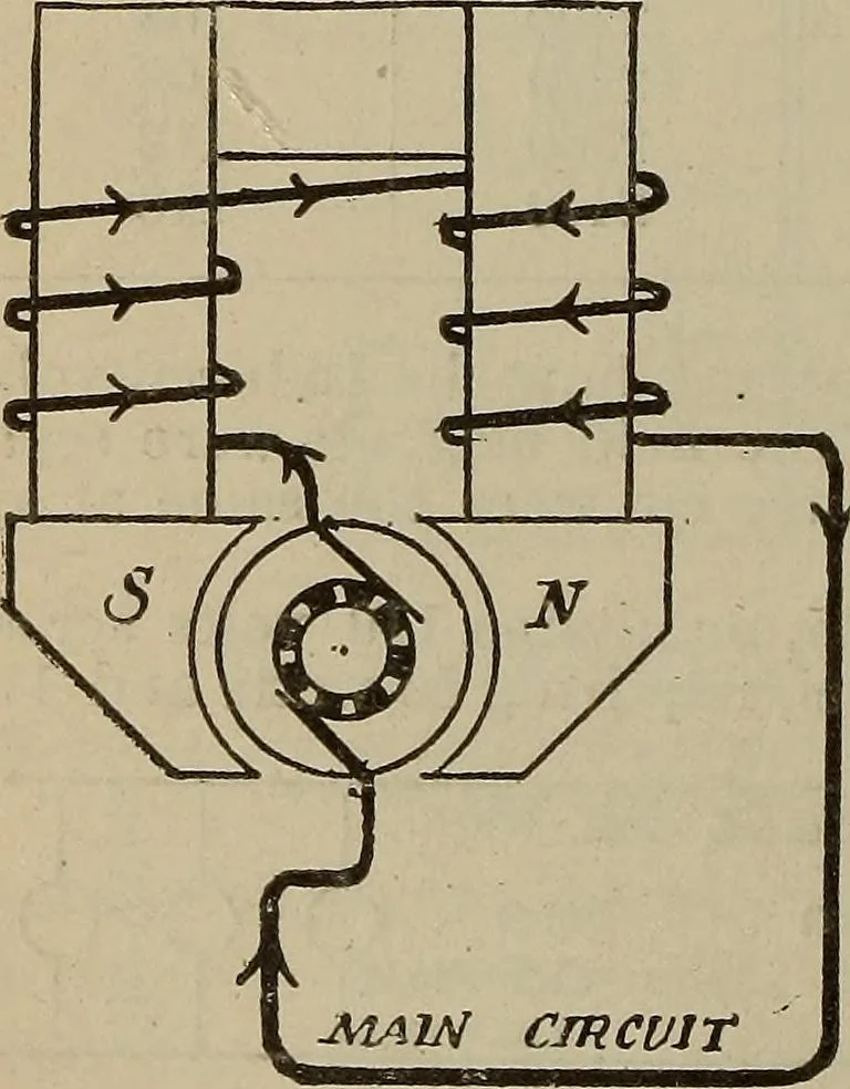 An illustration from Lessons in practical electricity; principles, experiments, and arithmetical problems, an elementary text-book, 1902, leaf 403