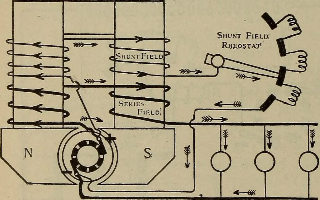 An illustration from Lessons in practical electricity; principles, experiments, and arithmetical problems, an elementary text-book, 1902, leaf 405