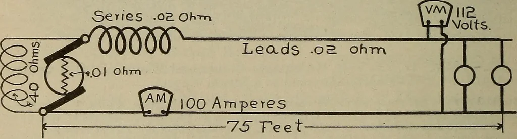An illustration from Lessons in practical electricity; principles, experiments, and arithmetical problems, an elementary text-book, 1902, leaf 407